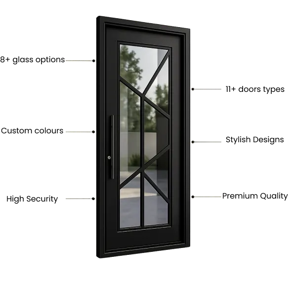 ELBUILD Premium Aluminium Door Features Features of aluminium doors