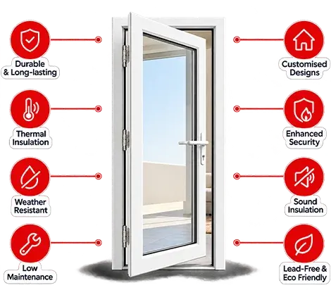 Top UPVC Windows and Doors Dealers in Thrissur Top UPVC Windows and Doors Dealers in Thrissur